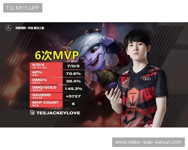 LPLAD满状态收割呈碾压之势——在赛道上以极致效能静默撼动