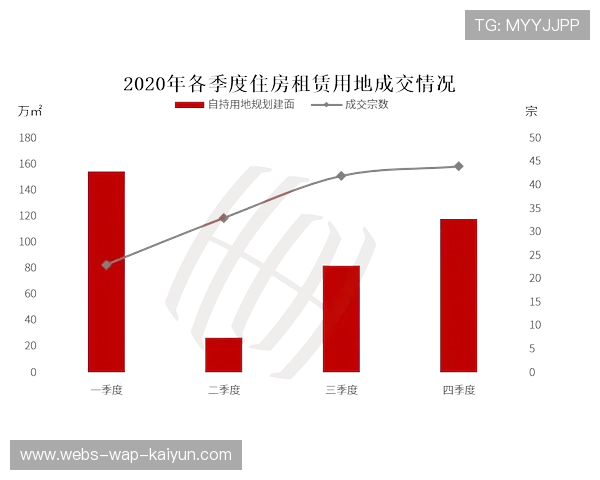 中路渗透效果有限:从单路突破到多线协同的增长策略